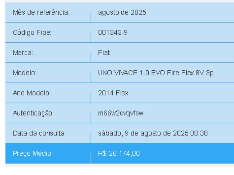 Fiat UNO 1.0 EVO VIVACE 8V FLEX 2P MANUAL 2014/2014 BETIOLO NOVOS E SEMINOVOS LAJEADO / Carros no Vale
