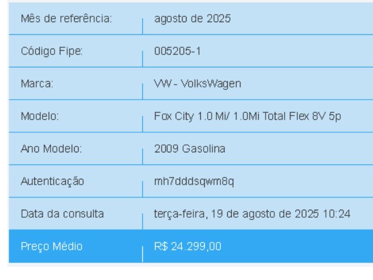 Volkswagen FOX 1.0 MI 8V FLEX 4P MANUAL 2008/2009 BETIOLO NOVOS E SEMINOVOS LAJEADO / Carros no Vale