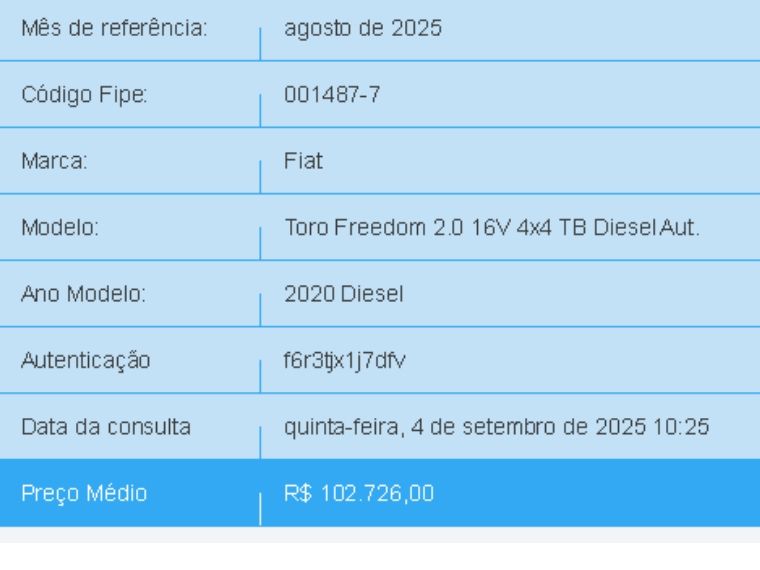 Fiat TORO 2.0 16V TURBO DIESEL FREEDOM 4WD AT9 2019/2020 BETIOLO NOVOS E SEMINOVOS LAJEADO / Carros no Vale