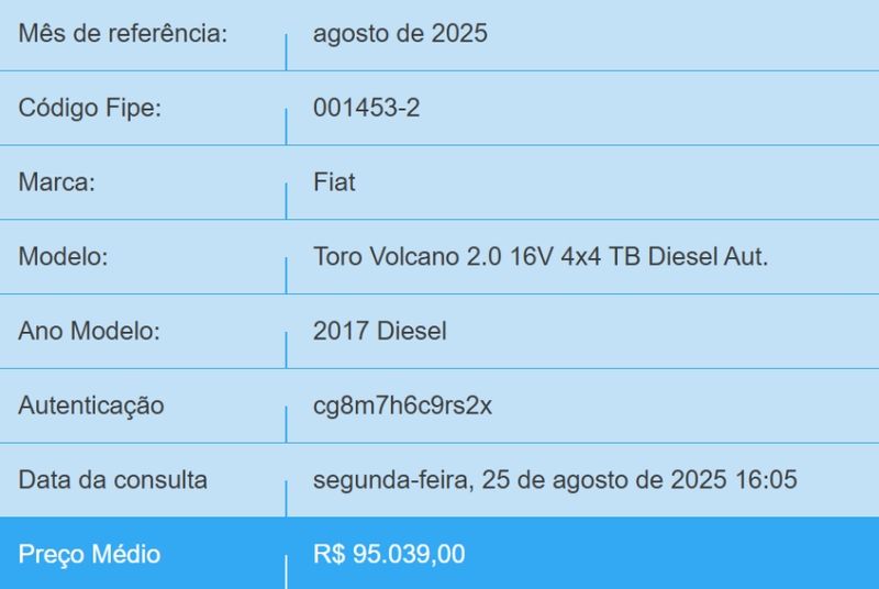 Fiat TORO 2.0 16V TURBO DIESEL VOLCANO 4WD AT9 2016/2017 BETIOLO NOVOS E SEMINOVOS LAJEADO / Carros no Vale