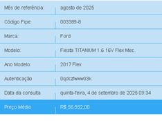 Ford FIESTA 1.6 TITANIUM PLUS SEDAN 16V FLEX 4P POWERSHIFT 2017/2017 BETIOLO NOVOS E SEMINOVOS LAJEADO / Carros no Vale