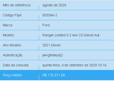 Ford RANGER 3.2 LIMITED 4X4 CD 20V DIESEL 4P AUTOMÁTICO 2020/2021 BETIOLO NOVOS E SEMINOVOS LAJEADO / Carros no Vale