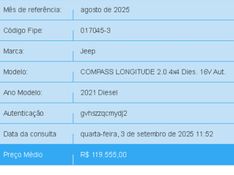 JEEP COMPASS 2.0 16V DIESEL LONGITUDE 4X4 AUTOMÁTICO 2021/2021 BETIOLO NOVOS E SEMINOVOS LAJEADO / Carros no Vale