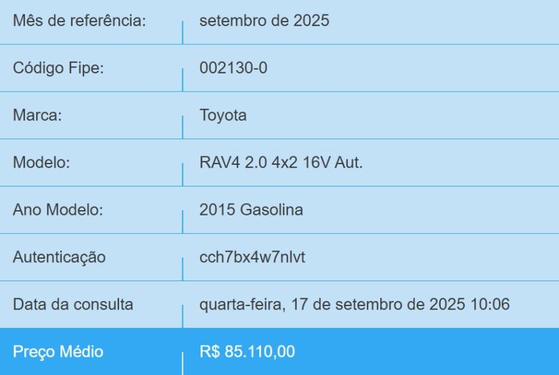 Toyota RAV4 2.0 4X2 16V GASOLINA 4P AUTOMÁTICO 2015/2015 BETIOLO NOVOS E SEMINOVOS LAJEADO / Carros no Vale