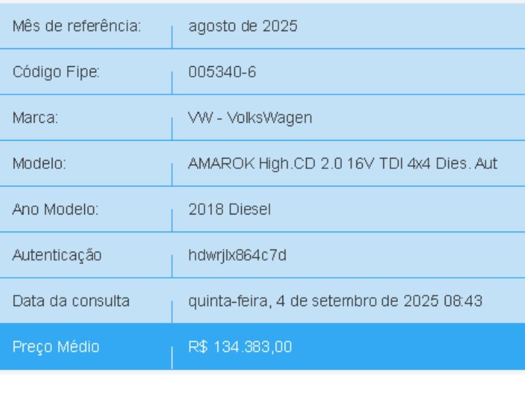 Volkswagen AMAROK 2.0 HIGHLINE 4X4 CD 16V TURBO INTERCOOLER DIESEL 4P AUTOMÁTICO 2018/2018 BETIOLO NOVOS E SEMINOVOS LAJEADO / Carros no Vale