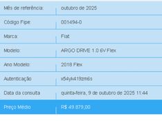Fiat ARGO 1.0 FIREFLY FLEX DRIVE MANUAL 2018/2018 BETIOLO NOVOS E SEMINOVOS LAJEADO / Carros no Vale