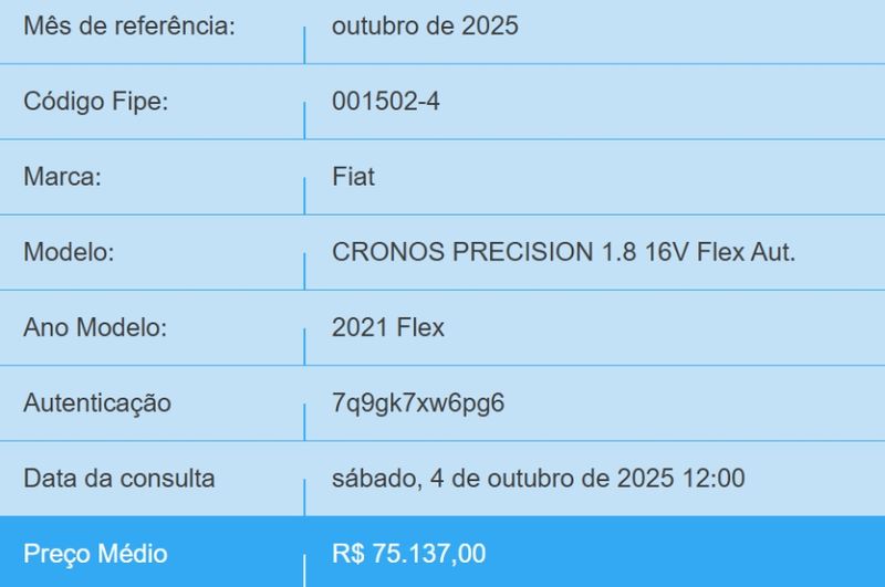 Fiat CRONOS 1.8 E.TORQ FLEX PRECISION AT6 2021/2021 BETIOLO NOVOS E SEMINOVOS LAJEADO / Carros no Vale
