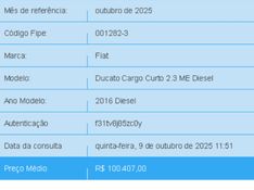 Fiat DUCATO 2.3 CARGO 7.5 16V TURBO DIESEL 4P MANUAL 2015/2016 BETIOLO NOVOS E SEMINOVOS LAJEADO / Carros no Vale