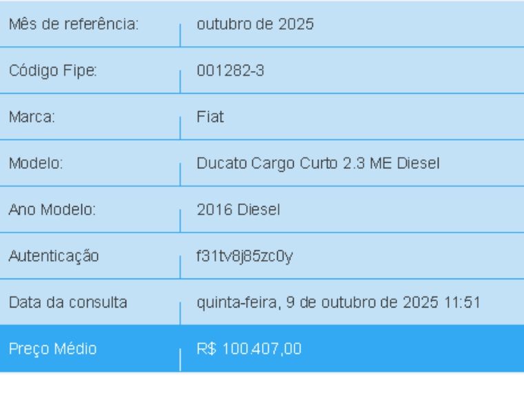 Fiat DUCATO 2.3 CARGO 7.5 16V TURBO DIESEL 4P MANUAL 2015/2016 BETIOLO NOVOS E SEMINOVOS LAJEADO / Carros no Vale