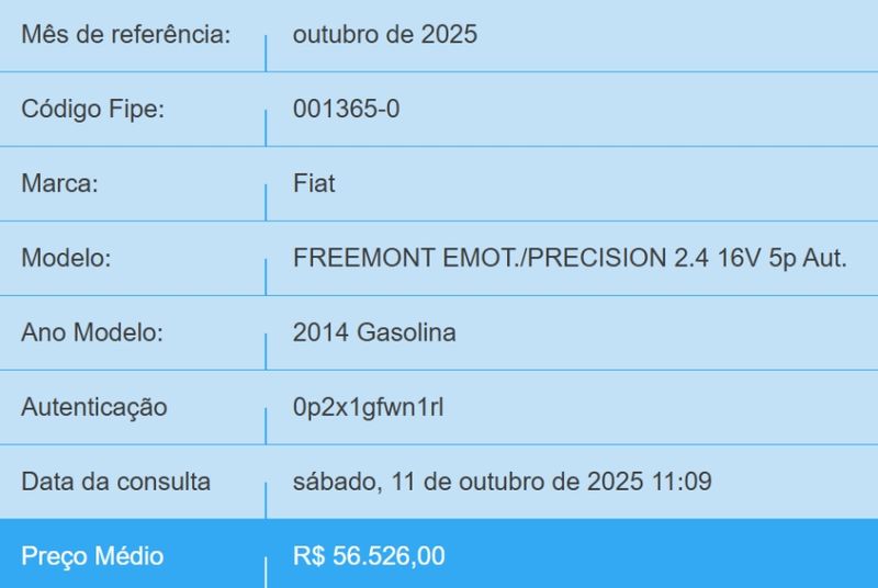 Fiat FREEMONT 2.4 EMOTION 16V GASOLINA 4P AUTOMÁTICO 2013/2014 BETIOLO NOVOS E SEMINOVOS LAJEADO / Carros no Vale