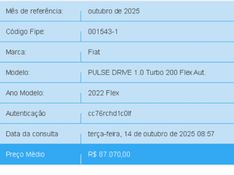 Fiat PULSE 1.0 TURBO 200 FLEX DRIVE CVT 2022/2022 BETIOLO NOVOS E SEMINOVOS LAJEADO / Carros no Vale