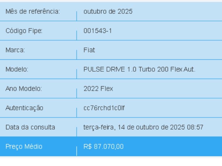 Fiat PULSE 1.0 TURBO 200 FLEX DRIVE CVT 2022/2022 BETIOLO NOVOS E SEMINOVOS LAJEADO / Carros no Vale