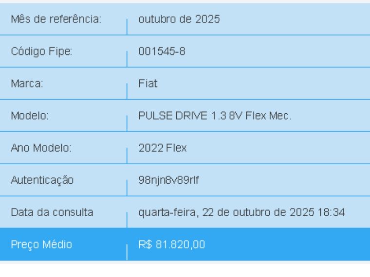 Fiat PULSE 1.3 FLEX DRIVE MANUAL 2022/2022 BETIOLO NOVOS E SEMINOVOS LAJEADO / Carros no Vale Fiat PULSE 1.3 FLEX DRIVE MANUAL 2022/2022 BETIOLO NOVOS E SEMINOVOS LAJEADO / Carros no Vale