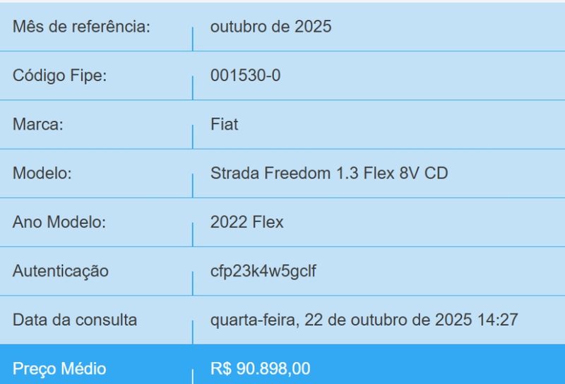 Fiat STRADA 1.3 FIREFLY FLEX FREEDOM CD MANUAL 2021/2022 BETIOLO NOVOS E SEMINOVOS LAJEADO / Carros no Vale