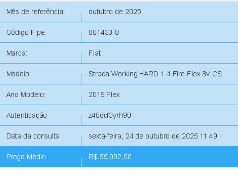 Fiat STRADA 1.4 MPI HARD WORKING CS 8V FLEX 2P MANUAL 2018/2019 BETIOLO NOVOS E SEMINOVOS LAJEADO / Carros no Vale Fiat STRADA 1.4 MPI HARD WORKING CS 8V FLEX 2P MANUAL 2018/2019 BETIOLO NOVOS E SEMINOVOS LAJEADO / Carros no Vale