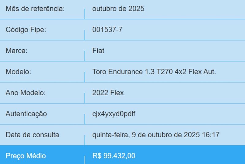 Fiat TORO 1.3 TURBO 270 FLEX ENDURANCE AT6 2022/2022 BETIOLO NOVOS E SEMINOVOS LAJEADO / Carros no Vale