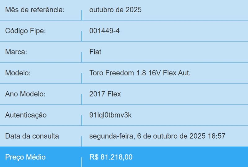 Fiat TORO 1.8 16V EVO FLEX FREEDOM AT6 2016/2017 BETIOLO NOVOS E SEMINOVOS LAJEADO / Carros no Vale
