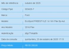 Ford ECOSPORT 2.0 FREESTYLE 16V FLEX 4P POWERSHIFT 2015/2015 BETIOLO NOVOS E SEMINOVOS LAJEADO / Carros no Vale