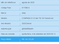 JEEP COMPASS 2.0 16V DIESEL S 4X4 AUTOMÁTICO 2019/2020 BETIOLO NOVOS E SEMINOVOS LAJEADO / Carros no Vale
