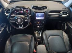 JEEP RENEGADE 1.8 16V FLEX LONGITUDE 4P AUTOMÁTICO 2021/2021 BETIOLO NOVOS E SEMINOVOS LAJEADO / Carros no Vale