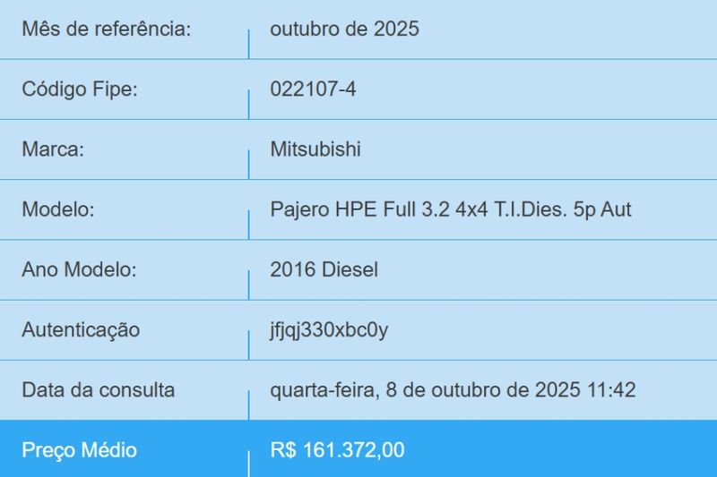Mitsubishi PAJERO FULL 3.2 HPE 4X4 16V TURBO INTERCOOLER DIESEL 4P AUTOMÁTICO 2015/2016 BETIOLO NOVOS E SEMINOVOS LAJEADO / Carros no Vale