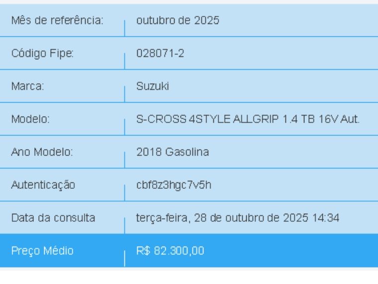 Suzuki S-CROSS 1.4 16V VVT TURBO GASOLINA 4STYLE ALLGRIP AUTOMÁTICO 2017/2018 BETIOLO NOVOS E SEMINOVOS LAJEADO / Carros no Vale