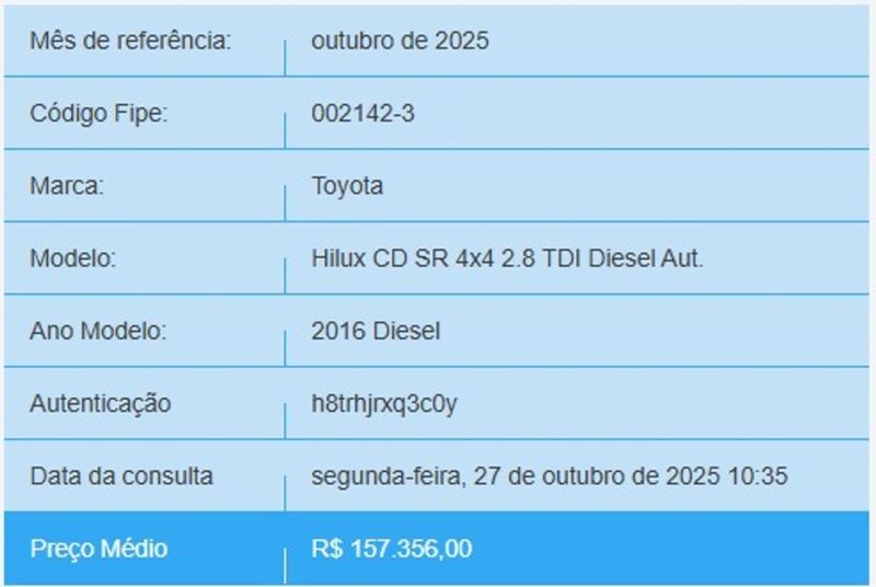 Toyota HILUX 2.8 SR 4X4 CD 16V DIESEL 4P AUTOMÁTICO 2016/2016 BETIOLO NOVOS E SEMINOVOS LAJEADO / Carros no Vale Toyota HILUX 2.8 SR 4X4 CD 16V DIESEL 4P AUTOMÁTICO 2016/2016 BETIOLO NOVOS E SEMINOVOS LAJEADO / Carros no Vale