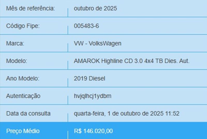 Volkswagen AMAROK 3.0 V6 TDI DIESEL HIGHLINE CD 4MOTION AUTOMÁTICO 2019/2019 BETIOLO NOVOS E SEMINOVOS LAJEADO / Carros no Vale