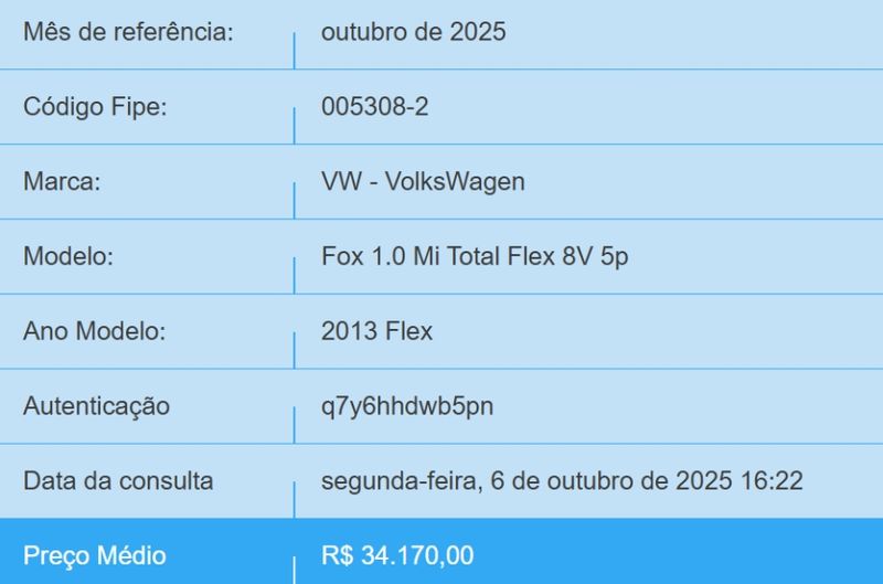 Volkswagen FOX 1.0 MI 8V FLEX 4P MANUAL 2012/2013 BETIOLO NOVOS E SEMINOVOS LAJEADO / Carros no Vale