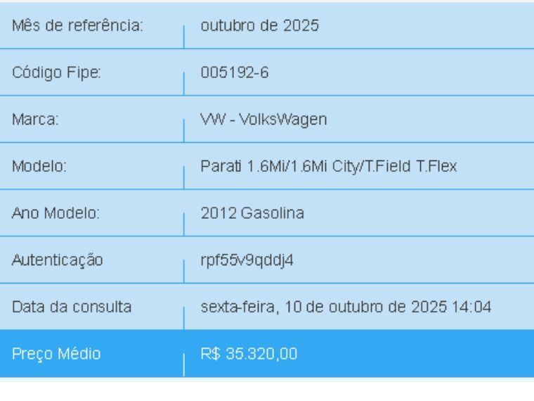 Volkswagen PARATI 1.6 MI 8V FLEX 4P MANUAL G.IV 2011/2012 BETIOLO NOVOS E SEMINOVOS LAJEADO / Carros no Vale