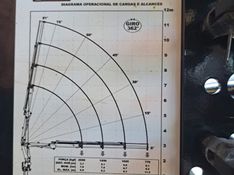 Mercedes-Benz Atego 2425 3-Eixos 2006/2006 CAMINHÕES & CAMIONETAS PASSO FUNDO / Carros no Vale