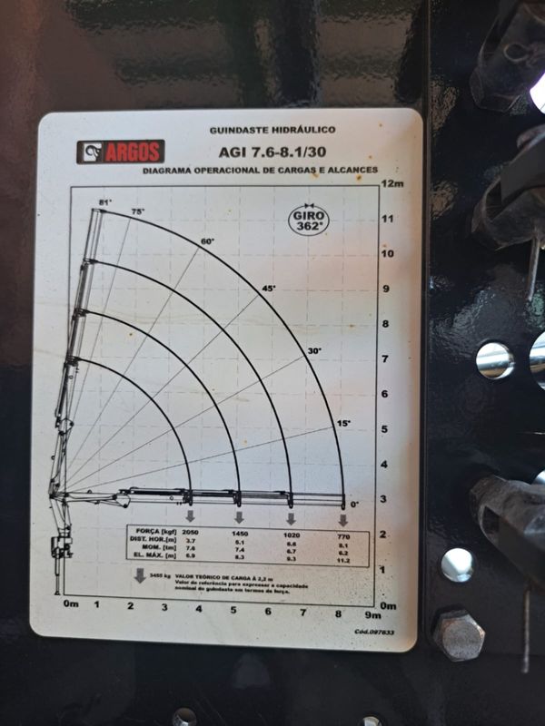 Mercedes-Benz Atego 2425 3-Eixos 2006/2006 CAMINHÕES & CAMIONETAS PASSO FUNDO / Carros no Vale