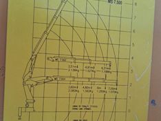 Mercedes-Benz L-2318 6×4 3-Eixos Munck 1993/1993 CAMINHÕES & CAMIONETAS PASSO FUNDO / Carros no Vale