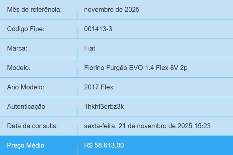 Fiat FIORINO 1.4 MPI FURGÃO 8V FLEX 2P MANUAL 2016/2017 BETIOLO NOVOS E SEMINOVOS LAJEADO / Carros no Vale Fiat FIORINO 1.4 MPI FURGÃO 8V FLEX 2P MANUAL 2016/2017 BETIOLO NOVOS E SEMINOVOS LAJEADO / Carros no Vale