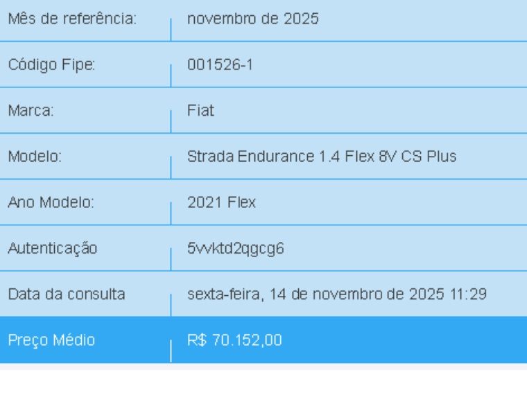 Fiat STRADA 1.4 FIRE FLEX ENDURANCE CS MANUAL 2020/2021 BETIOLO NOVOS E SEMINOVOS LAJEADO / Carros no Vale Fiat STRADA 1.4 FIRE FLEX ENDURANCE CS MANUAL 2020/2021 BETIOLO NOVOS E SEMINOVOS LAJEADO / Carros no Vale