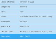 Ford ECOSPORT 2.0 XLT 16V FLEX 4P AUTOMÁTICO 2011/2012 BETIOLO NOVOS E SEMINOVOS LAJEADO / Carros no Vale