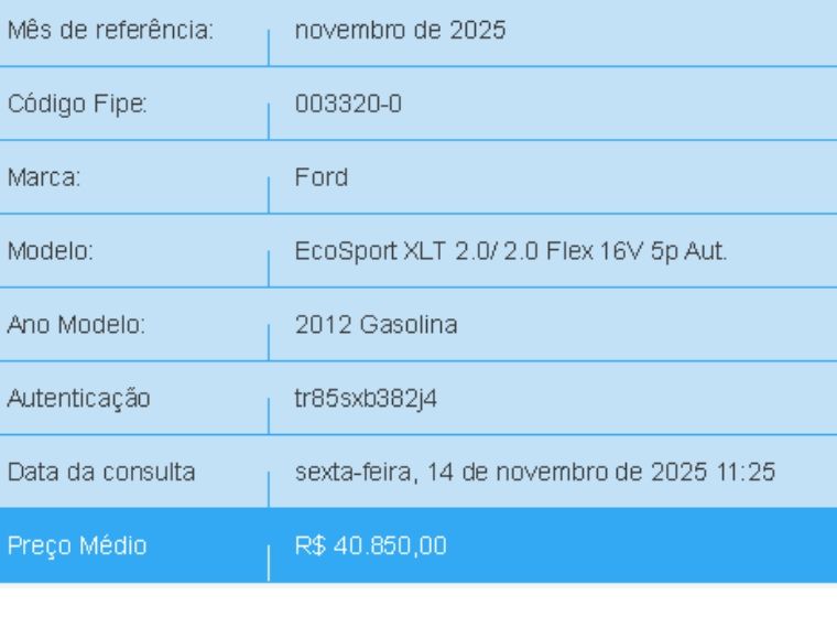 Ford ECOSPORT 2.0 XLT 16V FLEX 4P AUTOMÁTICO 2011/2012 BETIOLO NOVOS E SEMINOVOS LAJEADO / Carros no Vale Ford ECOSPORT 2.0 XLT 16V FLEX 4P AUTOMÁTICO 2011/2012 BETIOLO NOVOS E SEMINOVOS LAJEADO / Carros no Vale