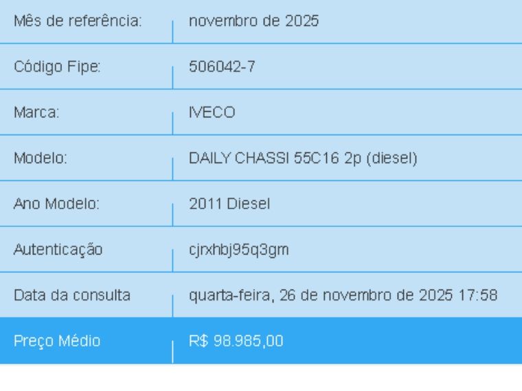 Iveco Daily CHASSI 55C16 2P 3.0 DIESEL 2011/2011 BETIOLO NOVOS E SEMINOVOS LAJEADO / Carros no Vale