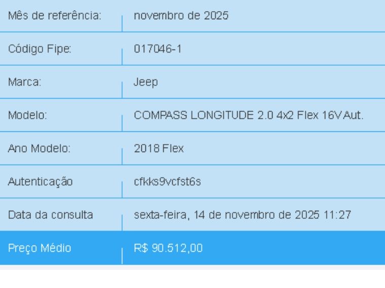 JEEP COMPASS 2.0 16V FLEX SPORT AUTOMÁTICO 2018/2018 BETIOLO NOVOS E SEMINOVOS LAJEADO / Carros no Vale JEEP COMPASS 2.0 16V FLEX SPORT AUTOMÁTICO 2018/2018 BETIOLO NOVOS E SEMINOVOS LAJEADO / Carros no Vale