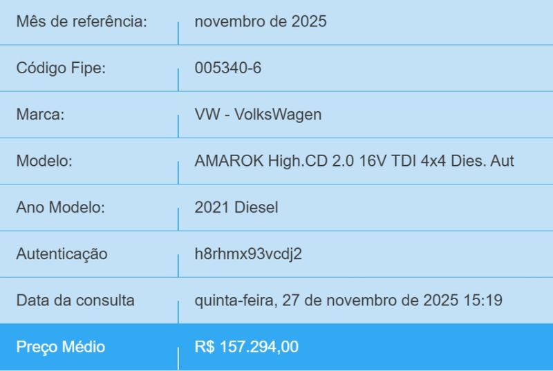 Volkswagen AMAROK 2.0 HIGHLINE 4X4 CD 16V TURBO INTERCOOLER DIESEL 4P AUTOMÁTICO 2021/2021 BETIOLO NOVOS E SEMINOVOS LAJEADO / Carros no Vale
