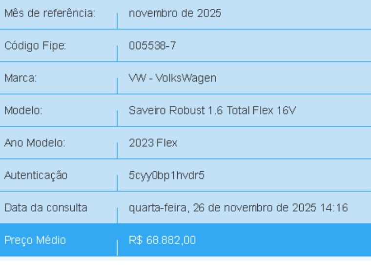 Volkswagen SAVEIRO 1.6 MSI ROBUST CS 16V FLEX 2P MANUAL 2022/2023 BETIOLO NOVOS E SEMINOVOS LAJEADO / Carros no Vale