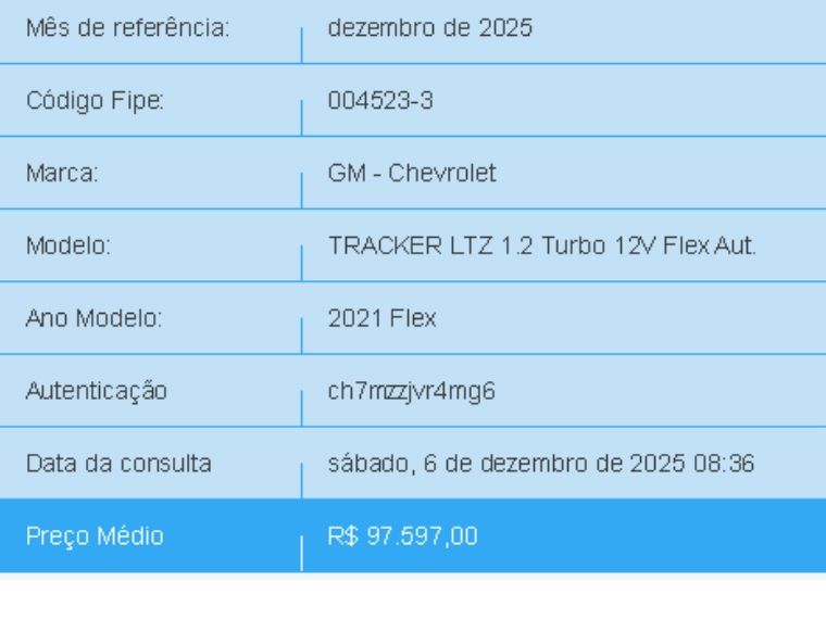 Chevrolet TRACKER 1.2 TURBO FLEX LTZ AUTOMÁTICO 2020/2021 BETIOLO NOVOS E SEMINOVOS LAJEADO / Carros no Vale