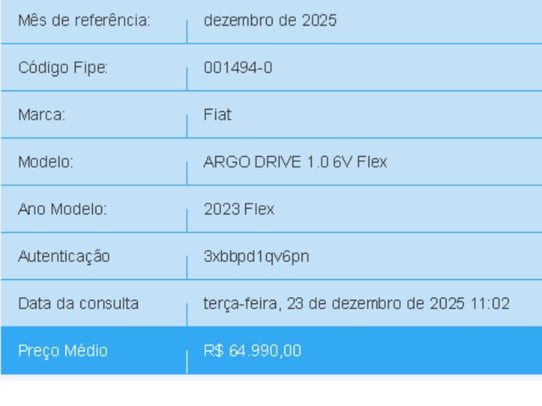 Fiat ARGO 1.0 FIREFLY FLEX DRIVE MANUAL 2023/2023 BETIOLO NOVOS E SEMINOVOS LAJEADO / Carros no Vale