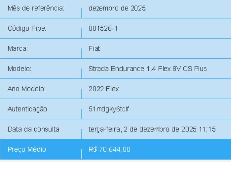 Fiat STRADA 1.4 FIRE FLEX ENDURANCE CS MANUAL 2022/2022 BETIOLO NOVOS E SEMINOVOS LAJEADO / Carros no Vale