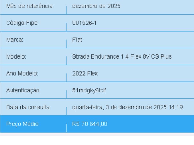 Fiat STRADA 1.4 FIRE FLEX ENDURANCE CS MANUAL 2022/2022 BETIOLO NOVOS E SEMINOVOS LAJEADO / Carros no Vale