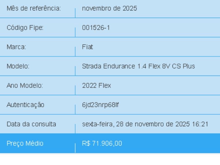 Fiat STRADA 1.4 FIRE FLEX ENDURANCE CS MANUAL 2022/2022 BETIOLO NOVOS E SEMINOVOS LAJEADO / Carros no Vale