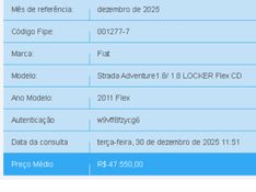 Fiat STRADA 1.8 MPI ADVENTURE CD 16V FLEX 2P MANUAL 2011/2011 BETIOLO NOVOS E SEMINOVOS LAJEADO / Carros no Vale