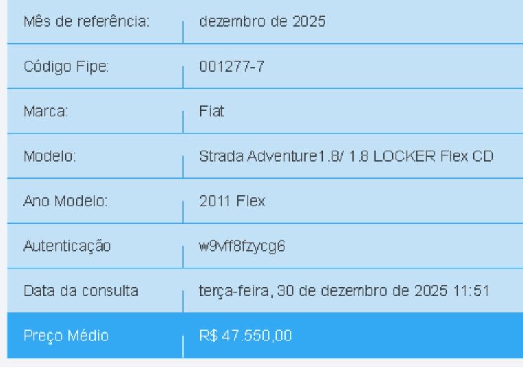 Fiat STRADA 1.8 MPI ADVENTURE CD 16V FLEX 2P MANUAL 2011/2011 BETIOLO NOVOS E SEMINOVOS LAJEADO / Carros no Vale