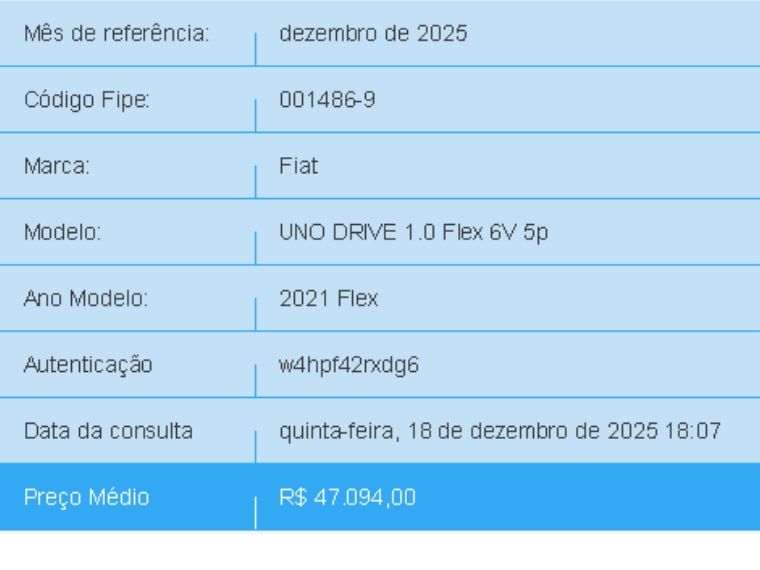 Fiat UNO 1.0 FIREFLY FLEX DRIVE MANUAL 2021/2021 BETIOLO NOVOS E SEMINOVOS LAJEADO / Carros no Vale