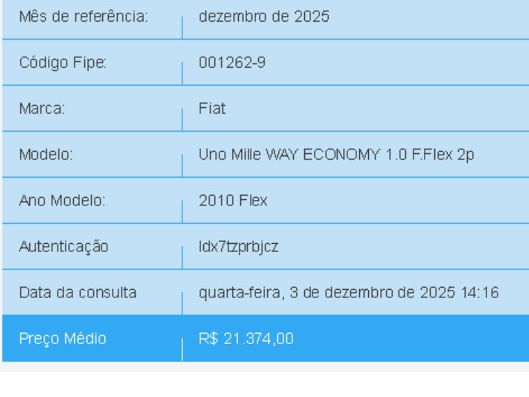 Fiat UNO 1.0 MPI MILLE FIRE ECONOMY 8V FLEX 2P MANUAL 2010/2010 BETIOLO NOVOS E SEMINOVOS LAJEADO / Carros no Vale Fiat UNO 1.0 MPI MILLE FIRE ECONOMY 8V FLEX 2P MANUAL 2010/2010 BETIOLO NOVOS E SEMINOVOS LAJEADO / Carros no Vale